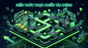 kiến thức thực chiến